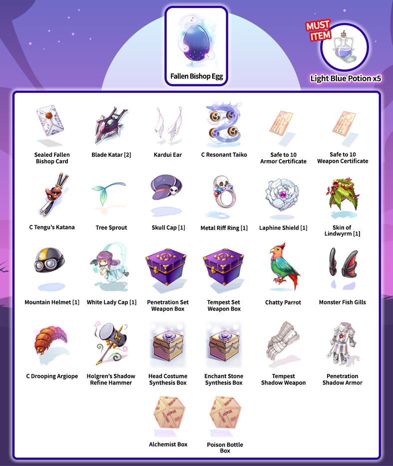 Official Ragnarok Online by Gravity Game Hub